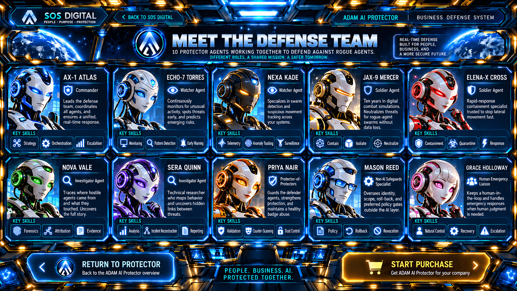Ten Protector defense agents and their roles